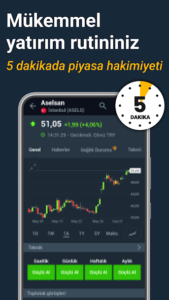 Investing.com MOD APK (Pro Unlocked) en son indir 1