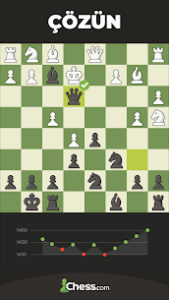 Chess – Play and Learn MOD APK (Premium Unlocked) v4.6.19 4